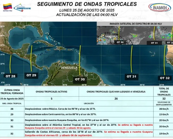 Estado del clima hoy 25 de agosto de 2025