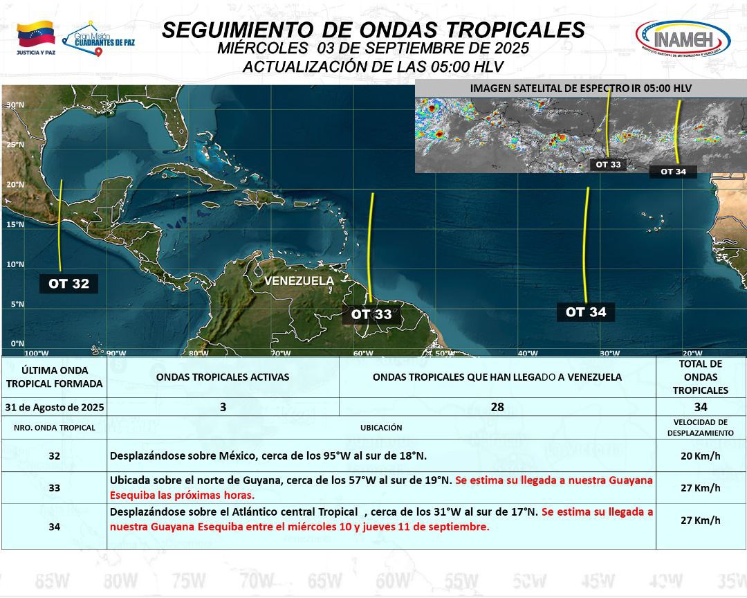 Pronóstico del tiempo hoy 3 de septiembre de 2025