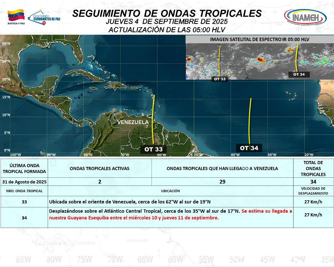 Clima hoy 4 de septiembre de 2025