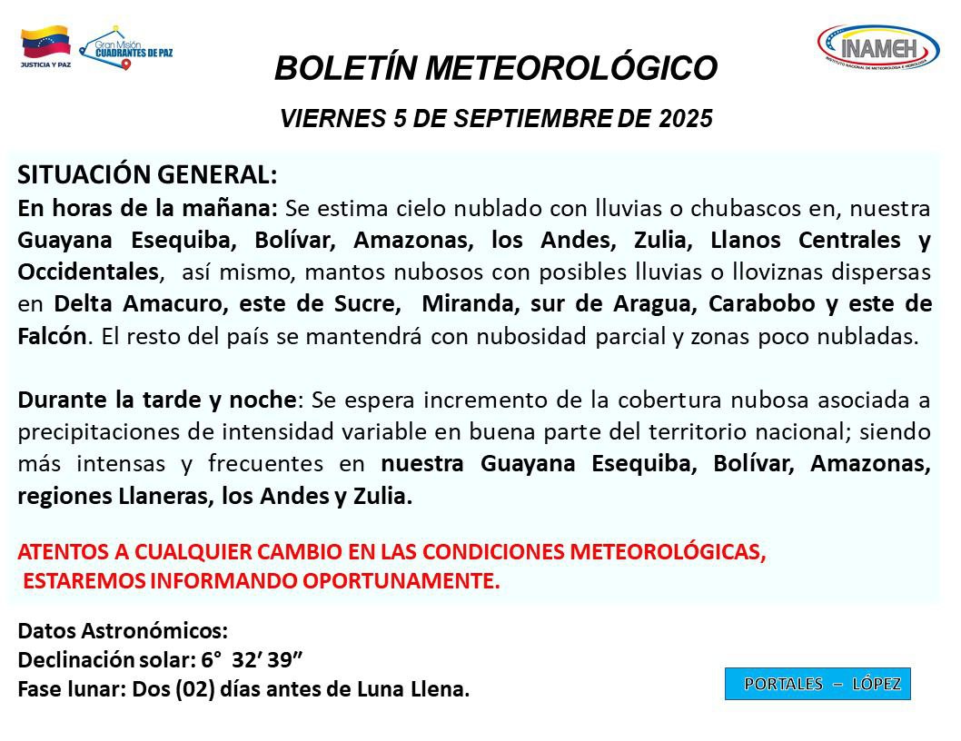 Pronóstico del tiempo hoy 5 de septiembre de 2025