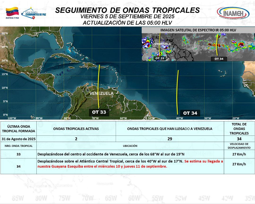 Pronóstico del tiempo hoy 5 de septiembre de 2025