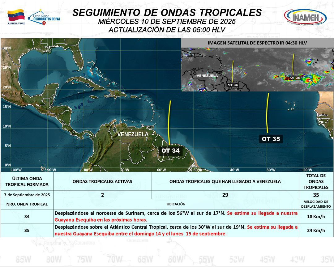 Pronóstico del tiempo hoy 10 de septiembre de 2025