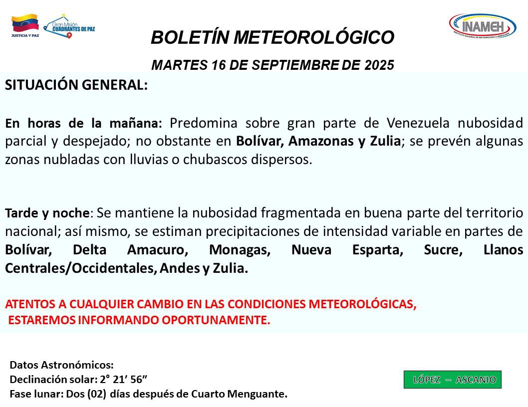 Pronóstico del tiempo hoy 16 de septiembre de 2025