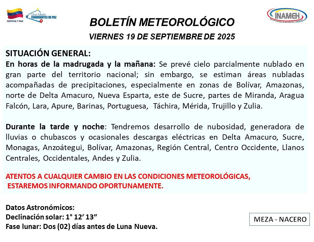 pronóstico del tiempo hoy 19 de septiembre de 2025