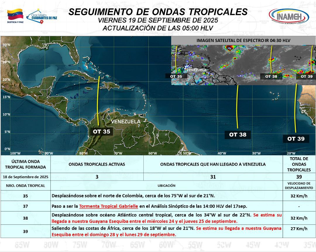 pronóstico del tiempo hoy 19 de septiembre de 2025