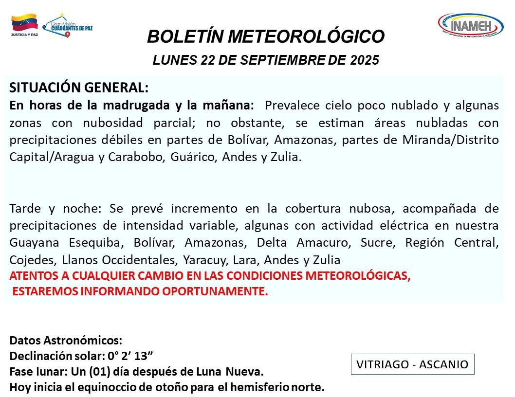 Pronóstico del tiempo hoy 22 de septiembre