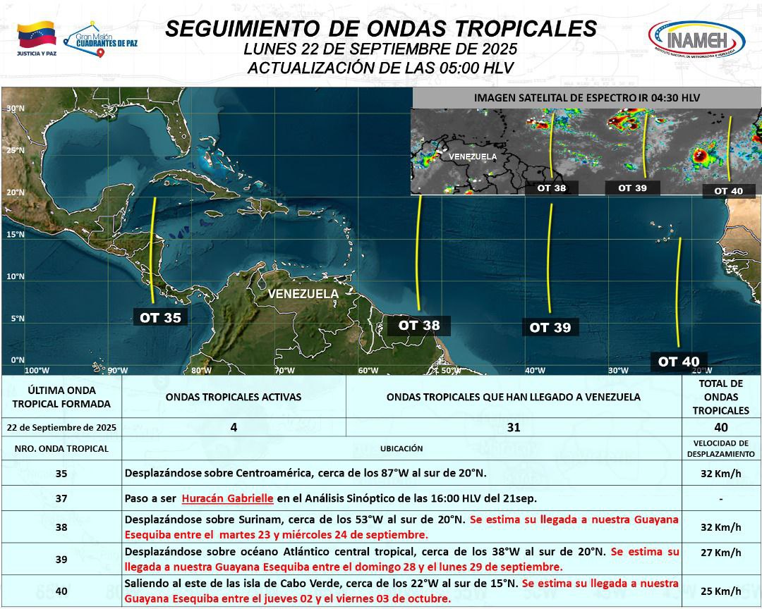Pronóstico del tiempo hoy 22 de septiembre