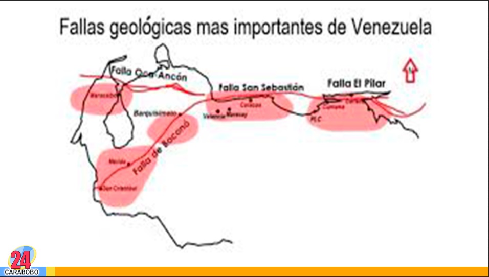 fallas tectónicas que tiene venezuela.