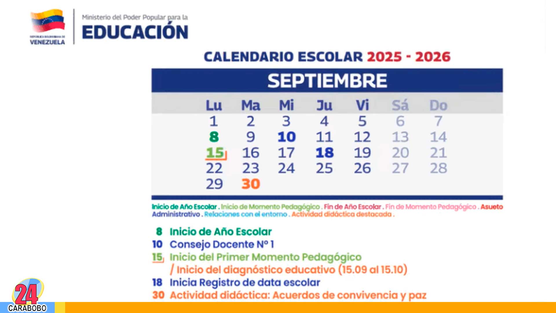 inicio año escolar 2025-2026