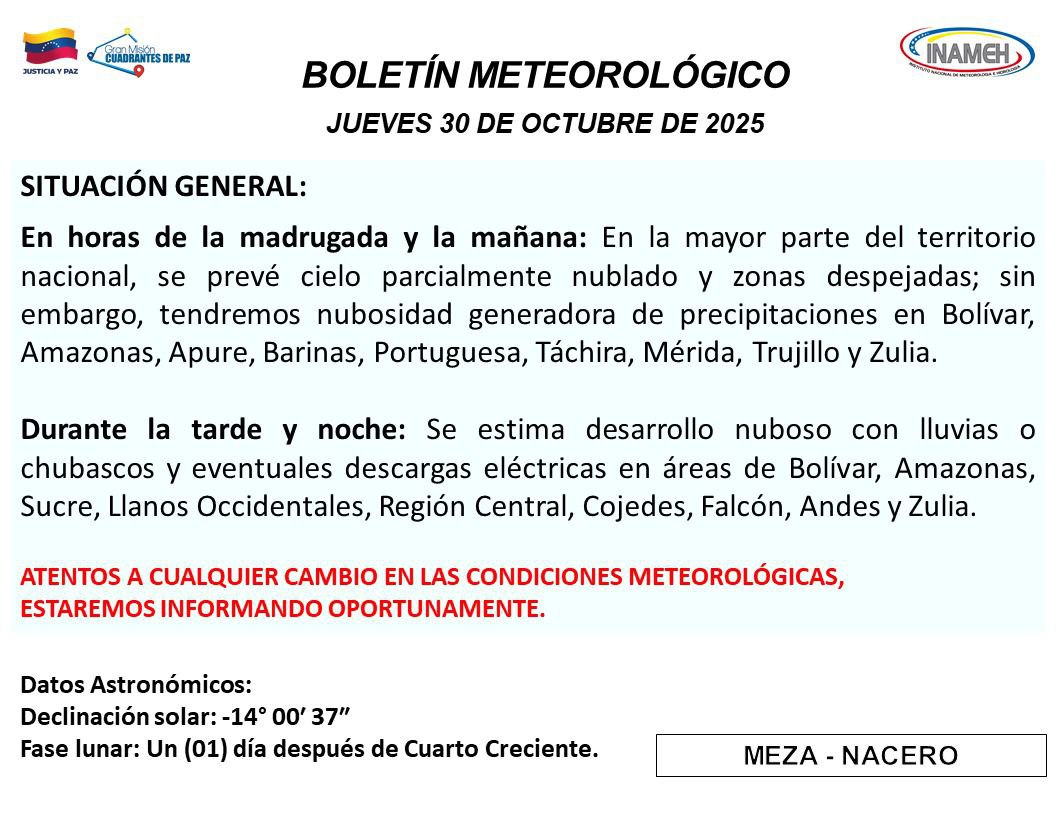 Pronóstico del tiempo hoy 30 de octubre de 2025