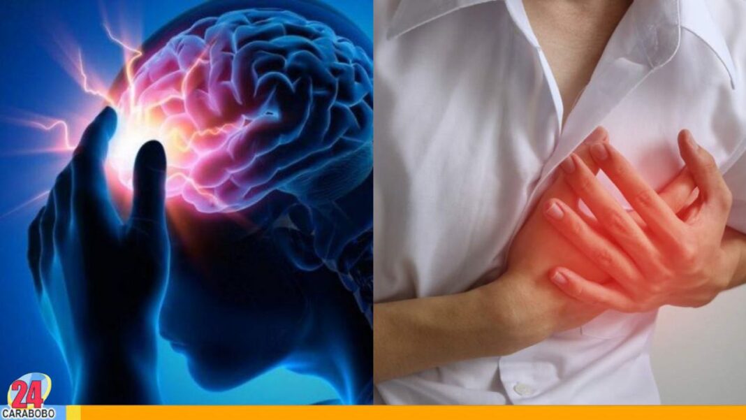 Conoce que factores de riesgo pueden causar infartos y ACV