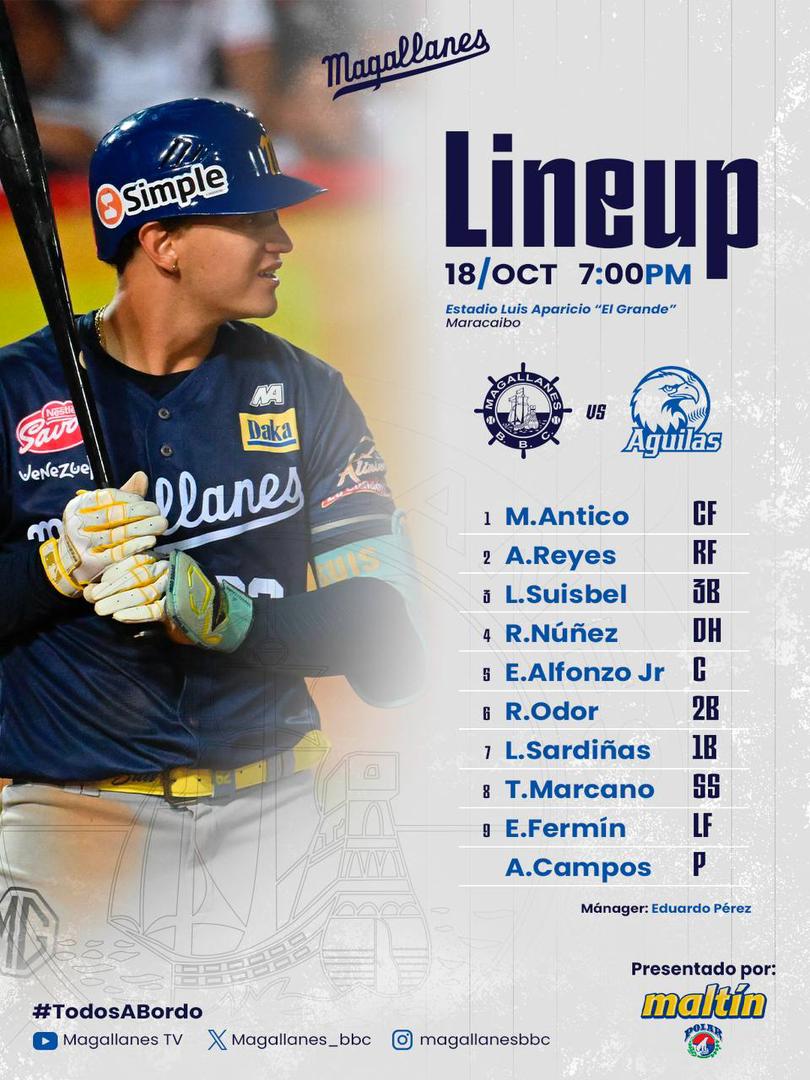Así alineará Navegantes del Magallanes 