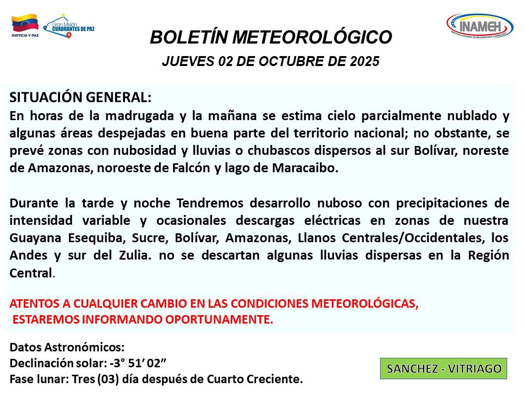 Pronóstico del tiempo hoy 2 de octubre de 2025
