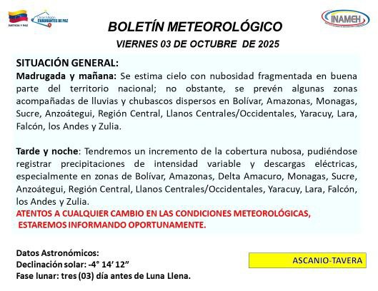 Pronóstico del tiempo hoy 3 de octubre de 2025