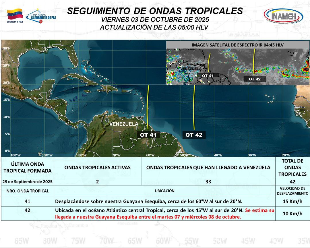 Pronóstico del tiempo hoy 3 de octubre de 2025