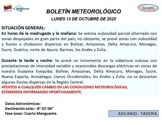 Estado del tiempo hoy 13 de octubre de 2025