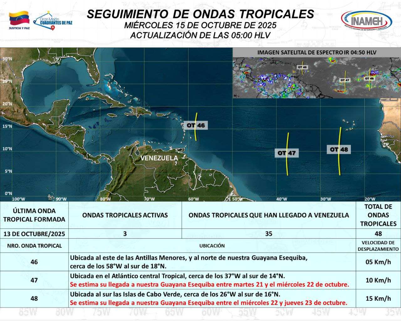 Pronóstico del tiempo hoy 15 de octubre de 2025