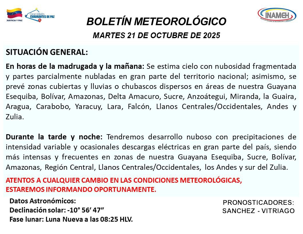 Pronóstico del tiempo hoy 21 de octubre de 2025