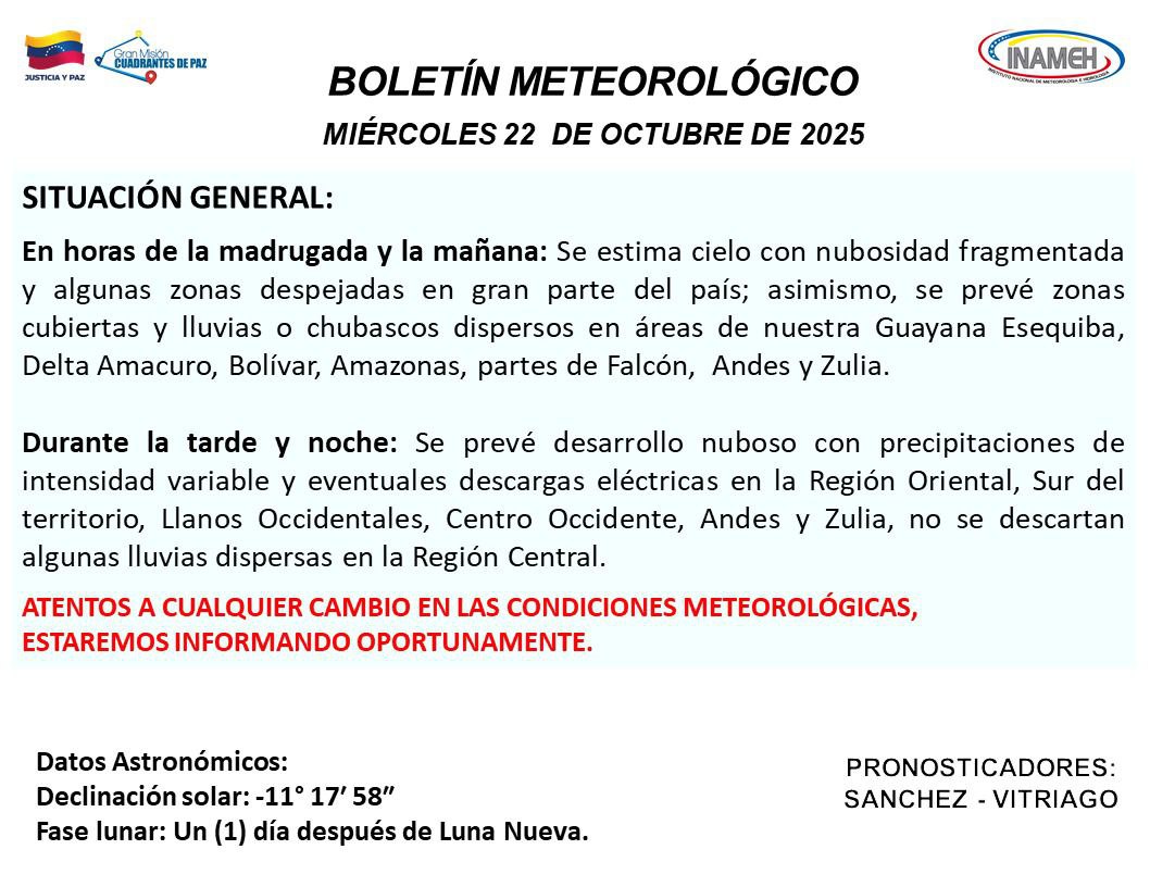 Estado del tiempo hoy 22 de octubre de 2025