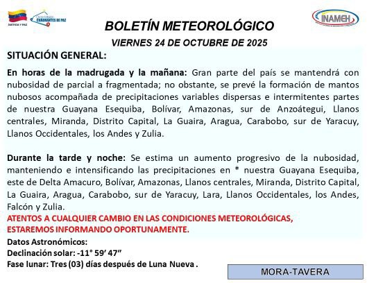 Estado del tiempo hoy 24 de octubre de 2025