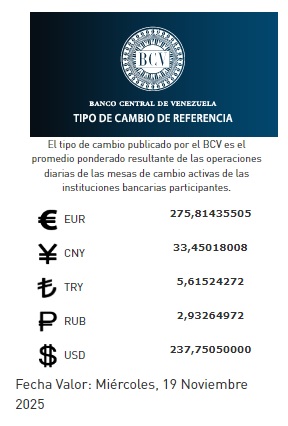 Dólar BCV hoy 19 de noviembre de 2025