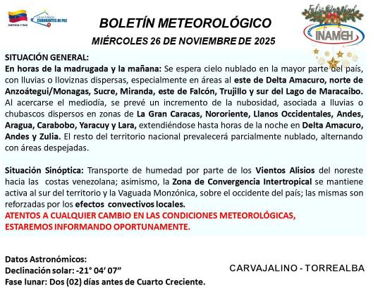 Estado del tiempo hoy 26 de noviembre de 2025