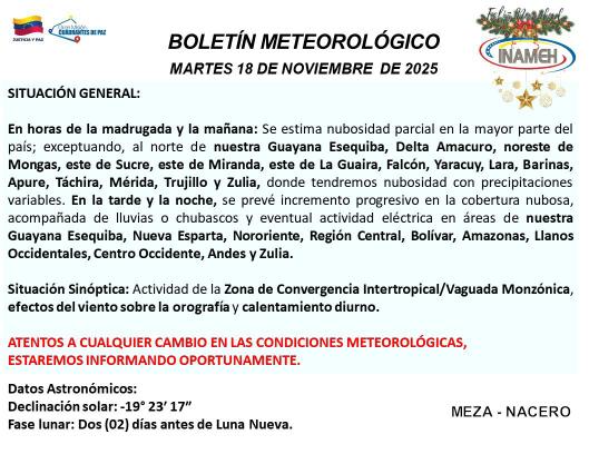 Estado del tiempo hoy 18 de noviembre de 2025