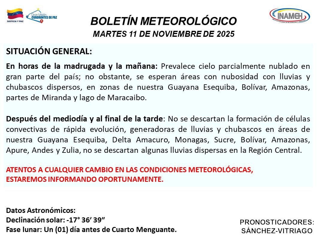 Estado del tiempo hoy 11 de noviembre de 2025