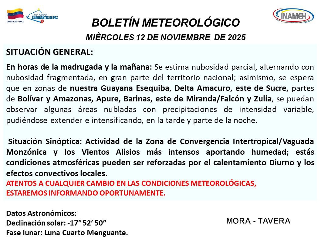 Clima hoy 12 de noviembre de 2025 en Venezuela