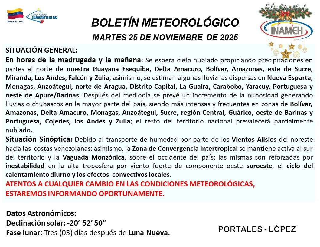 Estado del tiempo hoy 25 de noviembre de 2025
