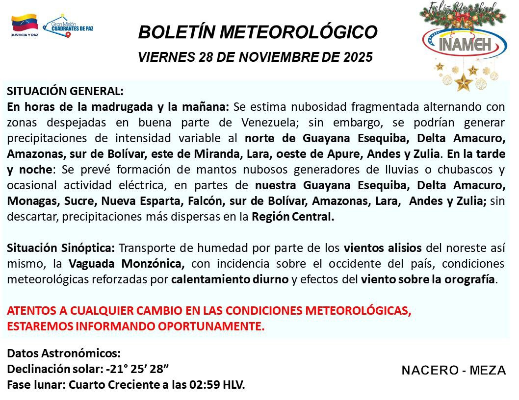 Clima hoy 28 de noviembre de 2025