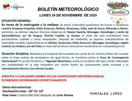 Estado del tiempo hoy 24 de noviembre de 2025