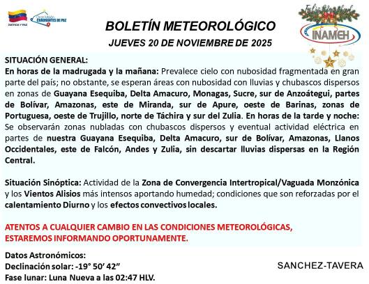 Clima hoy 20 de noviembre de 2025