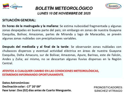 Clima hoy 10 de noviembre de 2025