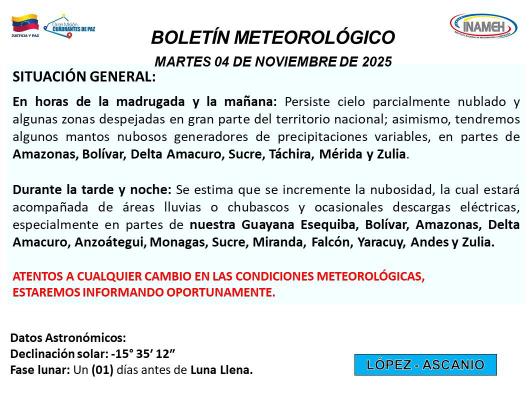 Situación del clima hoy 4 de noviembre de 2025