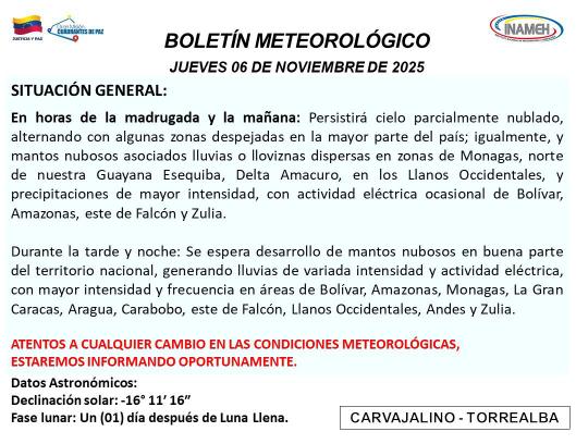Estado del tiempo hoy 6 de noviembre de 2025