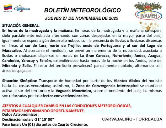 Clima hoy 27 de noviembre de 2025