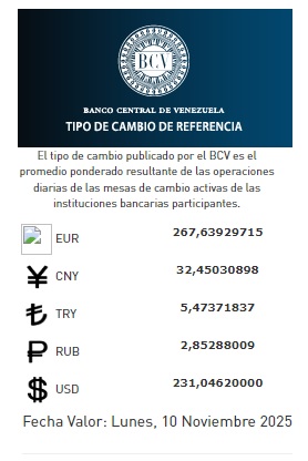 Dólar BCV hoy 10 de noviembre de 2025