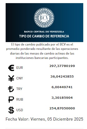 Dólar BCV hoy 8 de diciembre de 2025