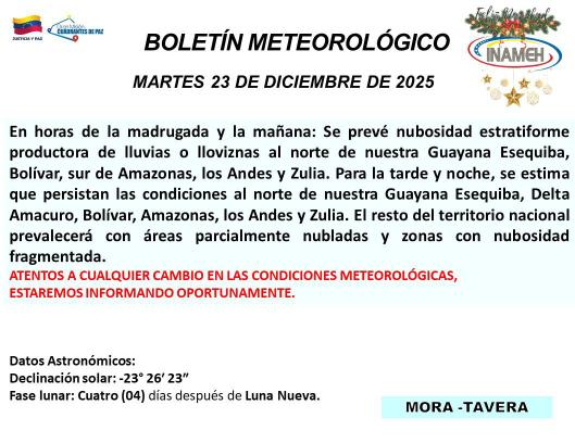 Clima hoy 23 de diciembre de 2025
