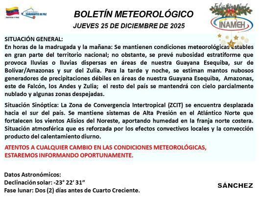 Clima hoy 25 de diciembre de 2025