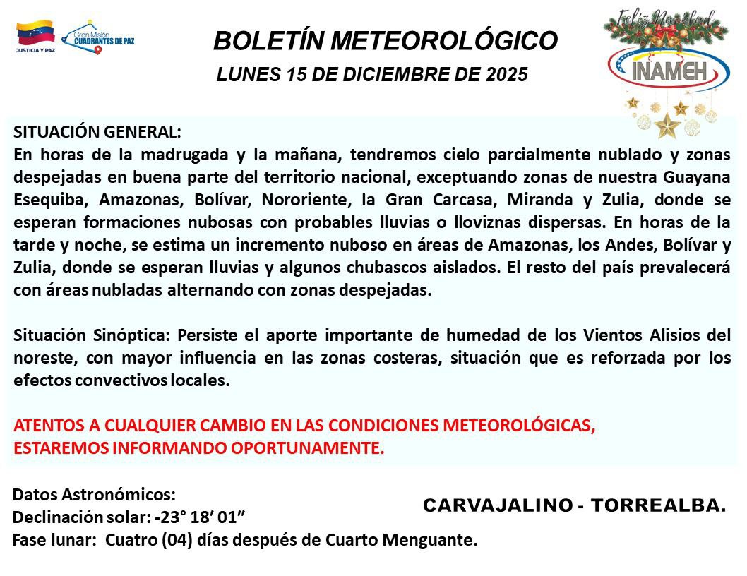 Clima hoy 15 de diciembre de 2025 en Venezuela