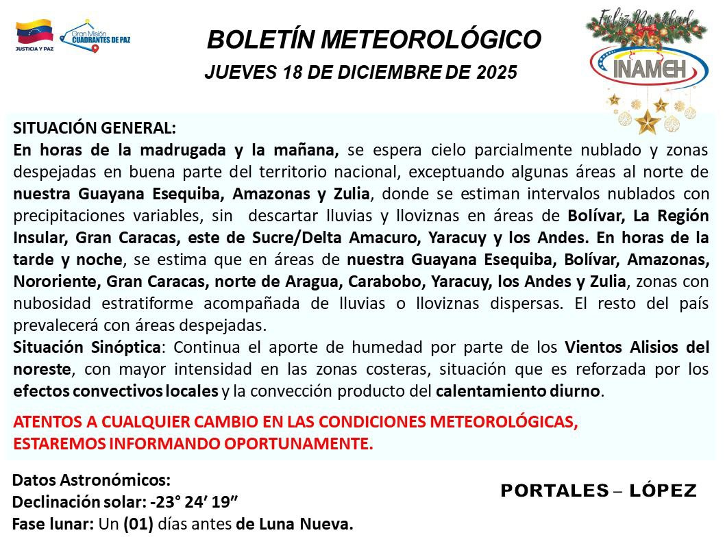 Clima hoy 18 de diciembre de 2025