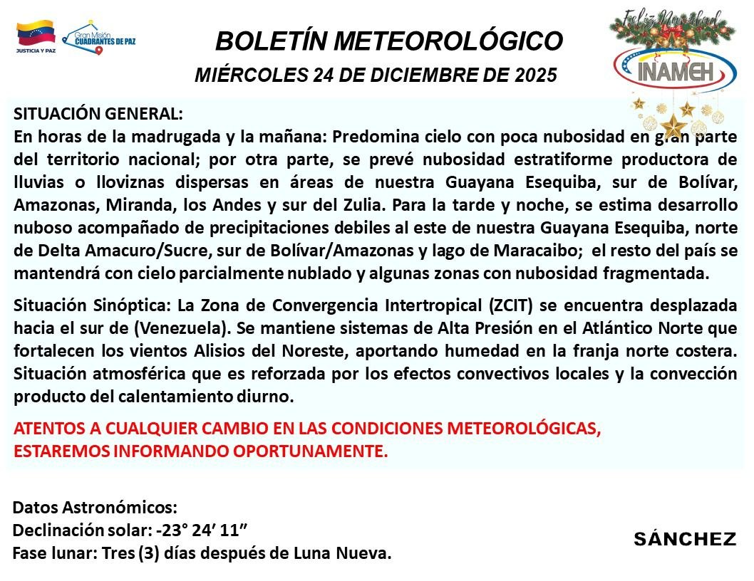clima hoy 24 de diciembre de 2025