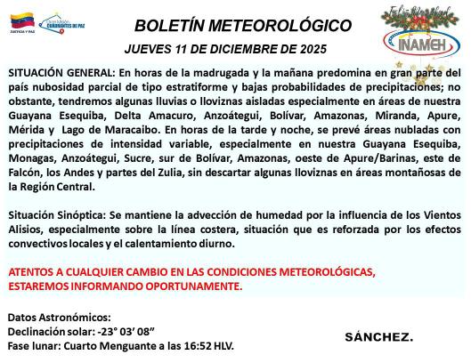 Clima hoy 11 de diciembre de 2025