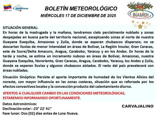 Clima hoy 17 de diciembre de 2025