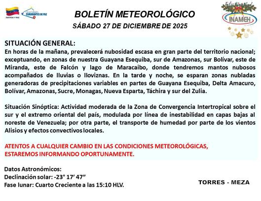 Situación del tiempo hoy 27 de diciembre de 2025