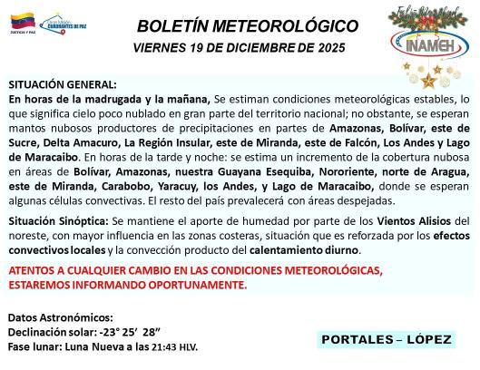 Estado del tiempo hoy 19 de diciembre de 2025