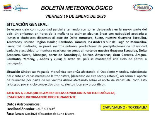 Clima hoy 16 de enero de 2026