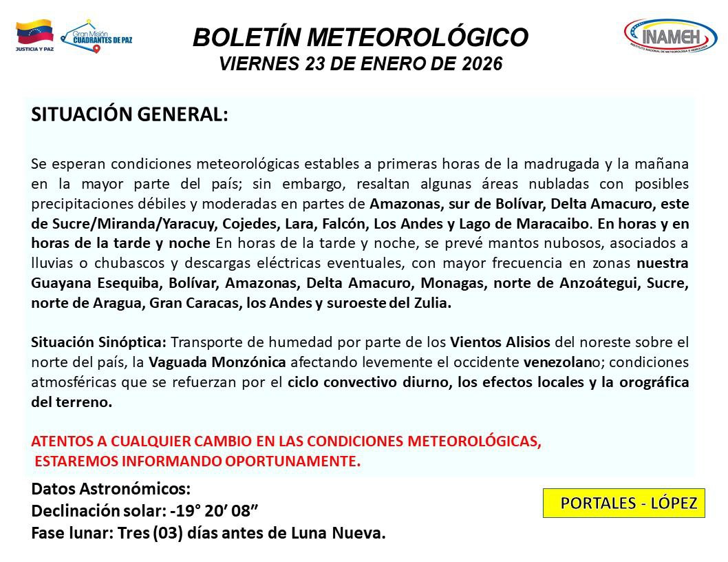 Estado del tiempo hoy 23 de enero de 2026